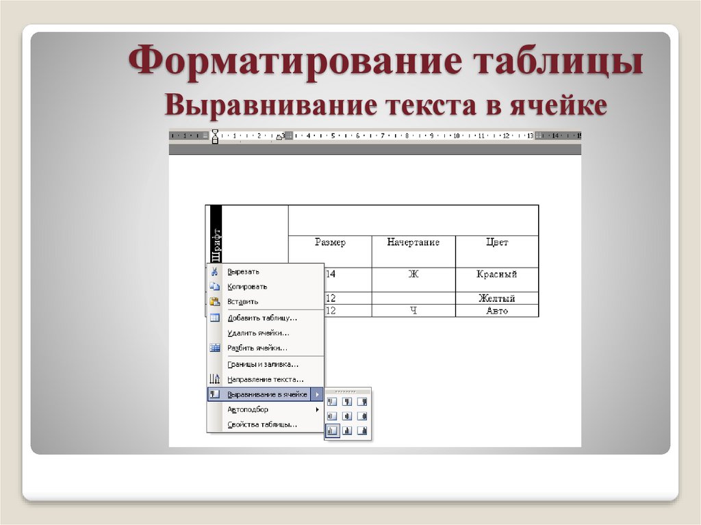 Форматирование таблицы