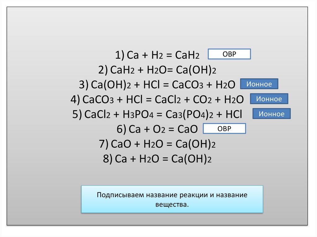 Закончите уравнения реакций ca n2