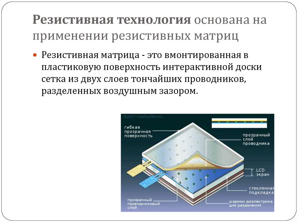 Технология основана. Резистивные матрицы входят в состав.