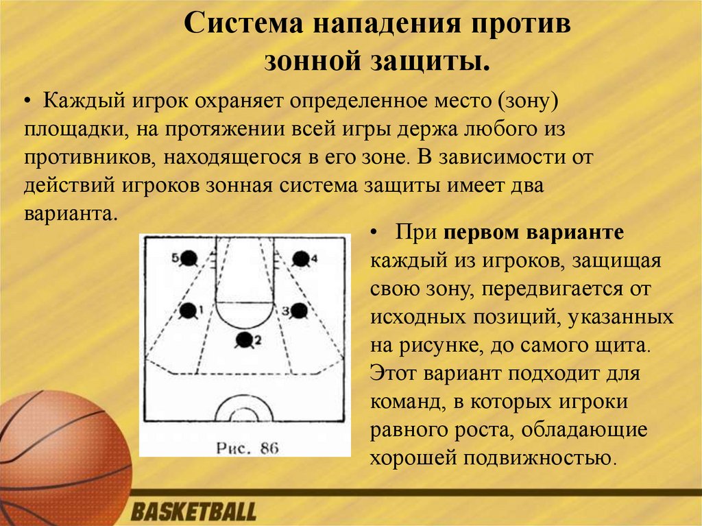 Сколько секунд на атаку в баскетболе. Защита в баскетболе. Тактики нападения в баскетболе. Тактические действия в баскетболе. Тактика защиты в баскетболе.