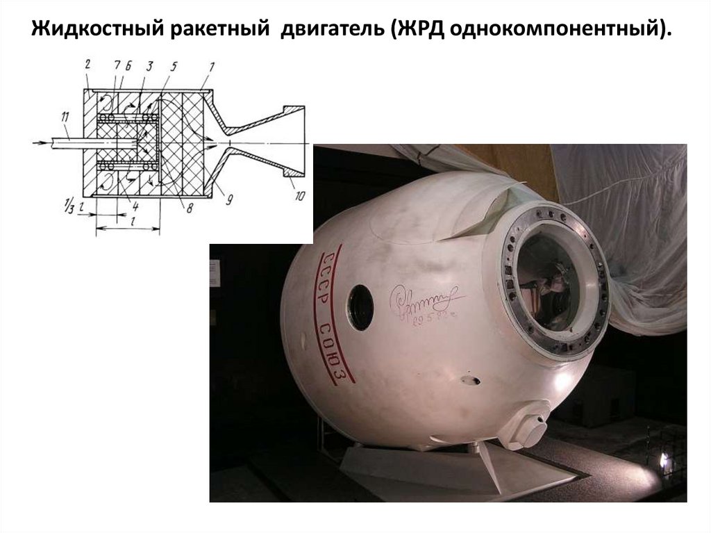 Проекты ракетных двигателей будущего