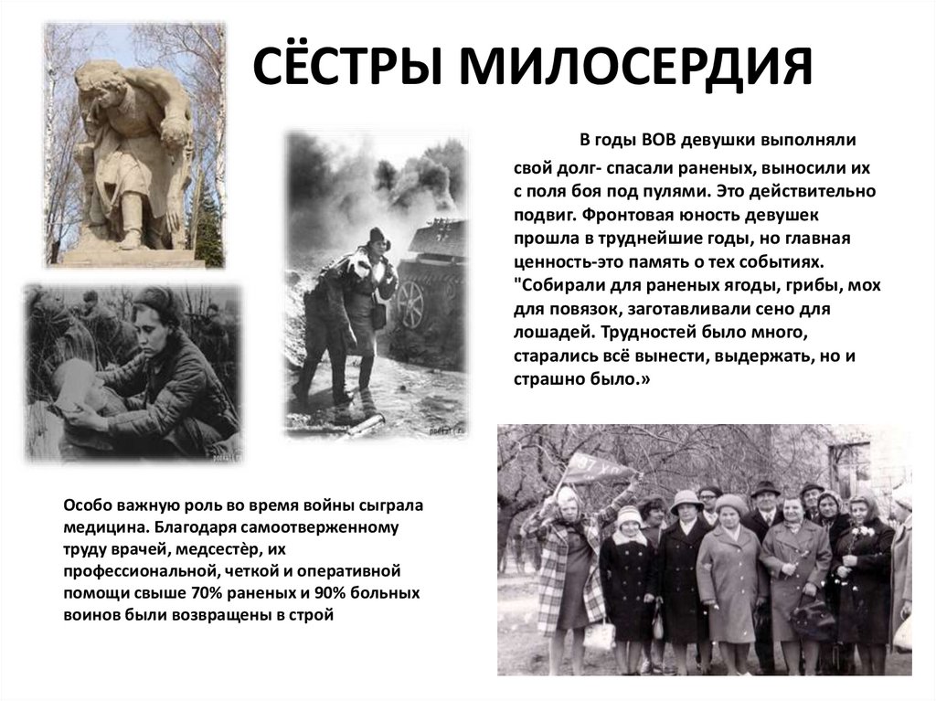 Презентация о женщинах на войне 1941 1945