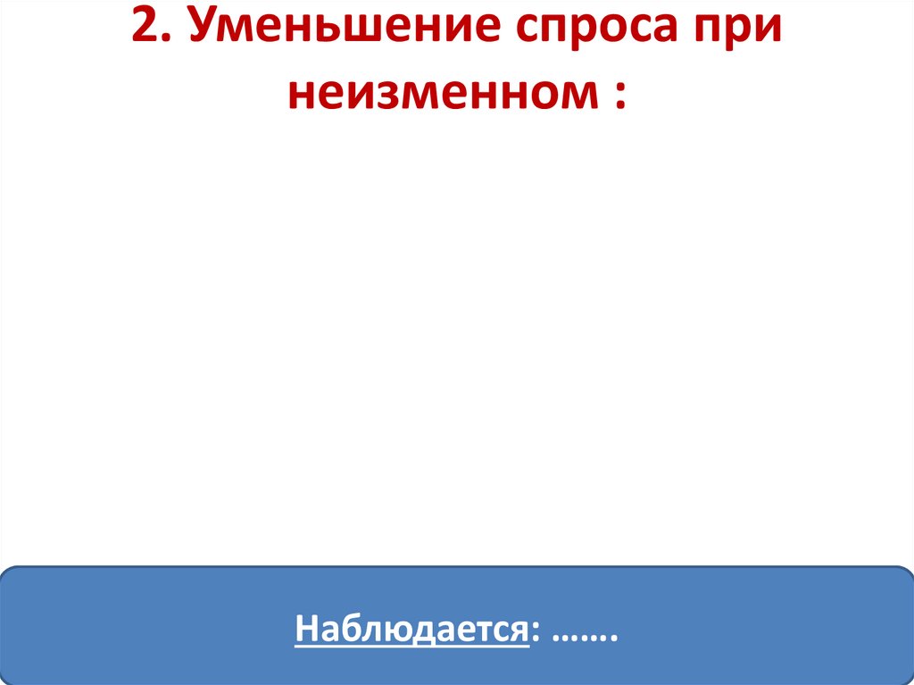 2. Уменьшение спроса при неизменном :
