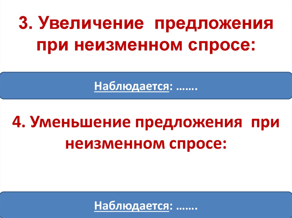 4. Уменьшение предложения при неизменном спросе: