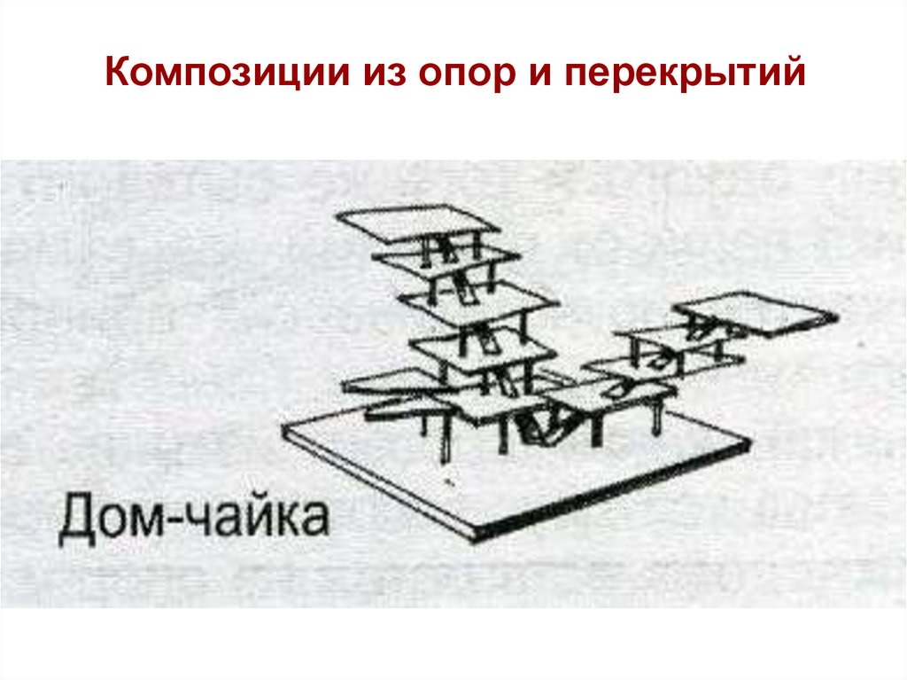 Изо 7 класс важнейшие архитектурные элементы здания. Композиция из опор и перекрытий. Композиция из опор и перекрытий дом. Фантазийная композиция из опор и перекрытий. Композиция из опор и перекрытий изо.