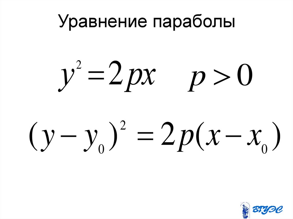Уравнение параболы