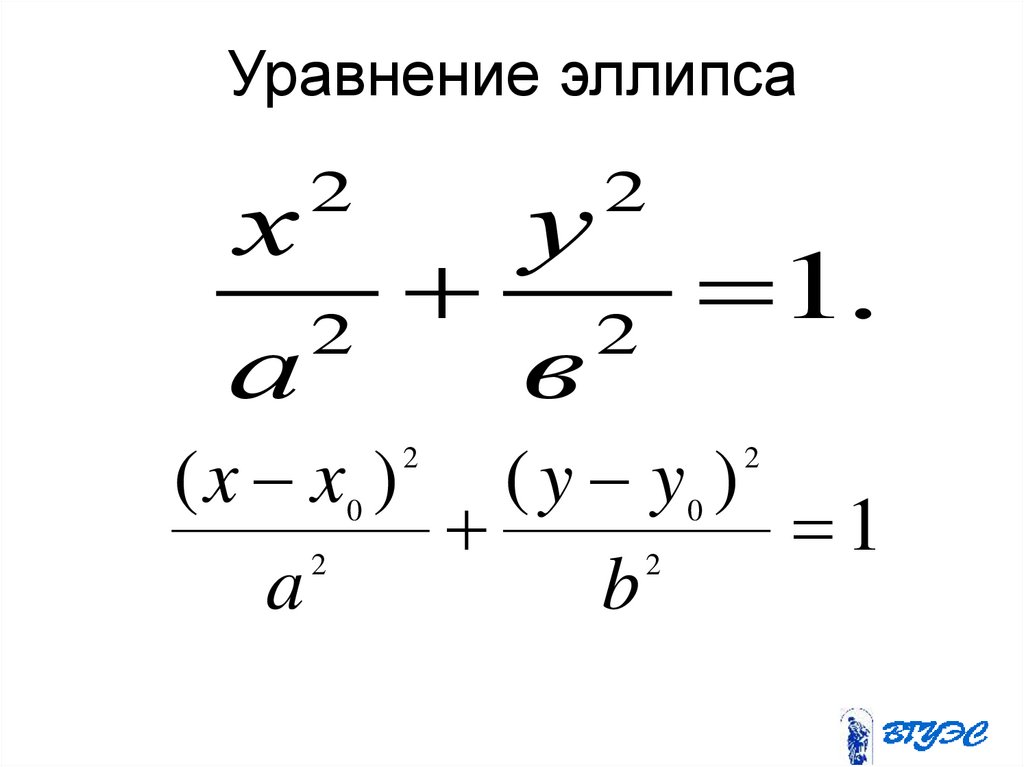 Уравнение эллипса