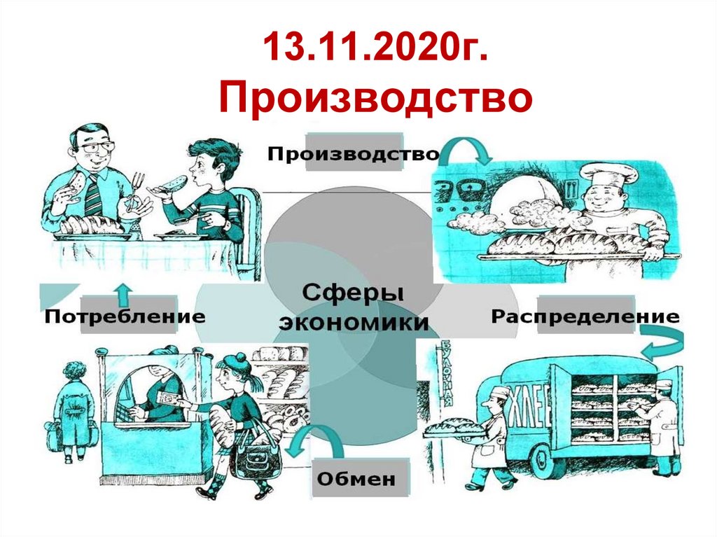 Основное производство. Производство для презентации. Каталог презентация производства.