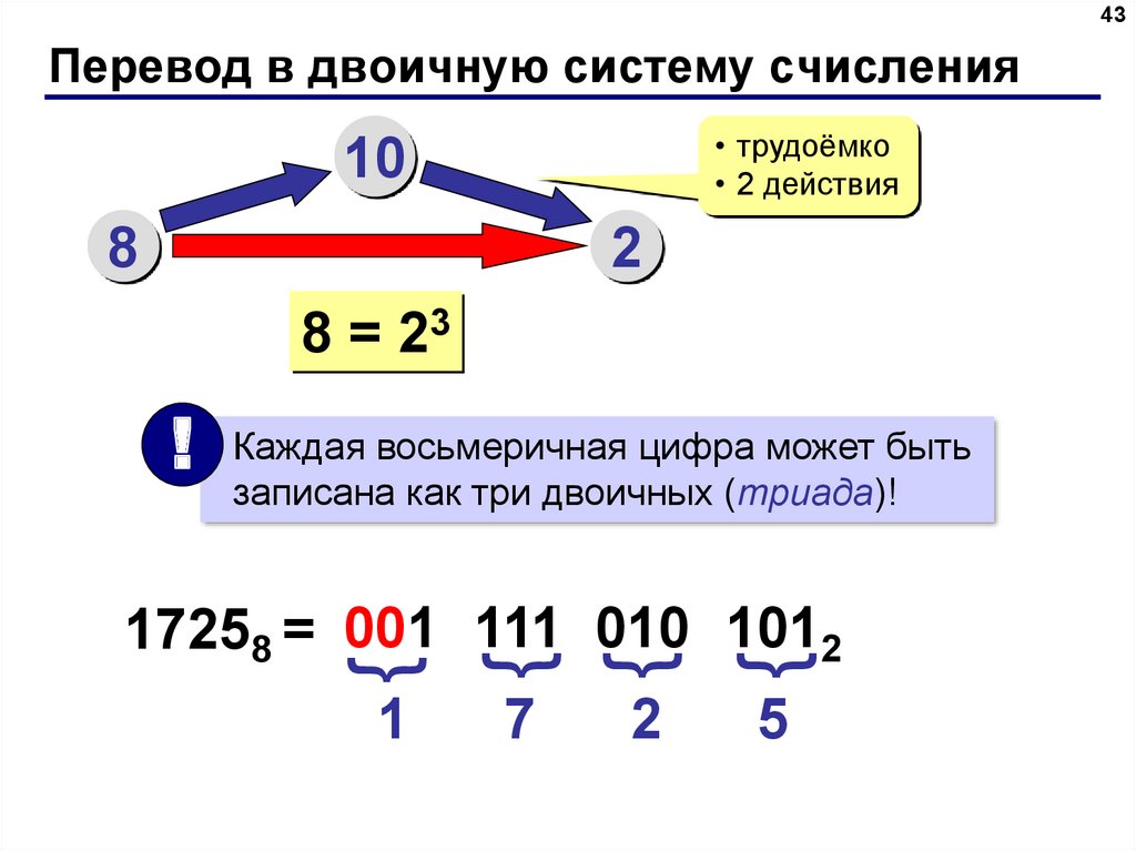 Презентация на тему восьмеричная система счисления 8 класс