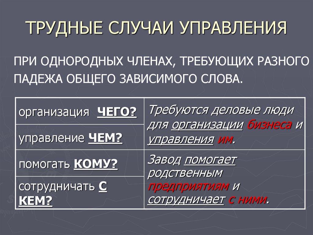 Управление случаем. Трудный случай. Трудные случаи управления. Сложные случаи управления в русском языке. Трудные случаи в русско.