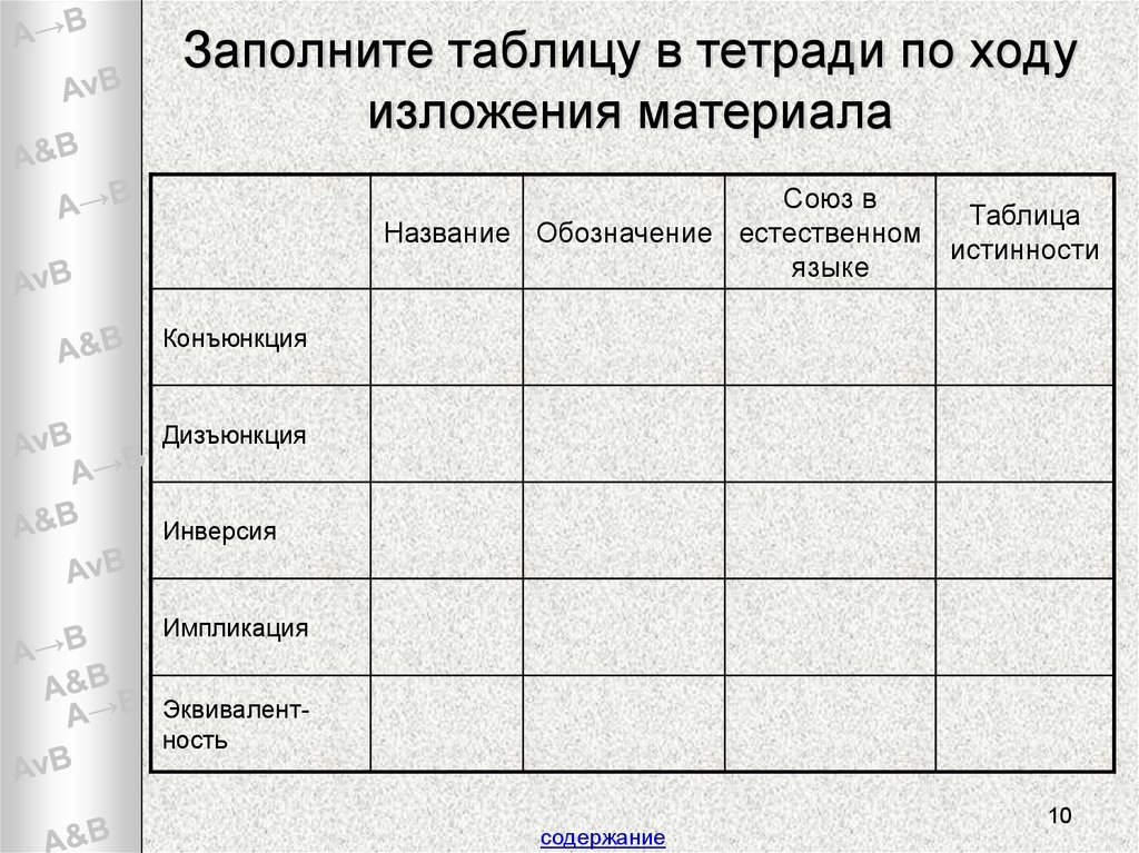 Заполните таблицу в тетради основные научные идеи. Заполнить таблицу в тетради. Заполните таблицу. Заполнить таблицу в тетрад.. Красивое оформление таблицы в тетради.