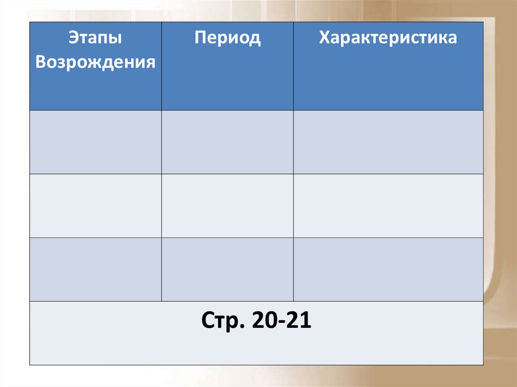 Отметьте все правильные высказывания о драйверах