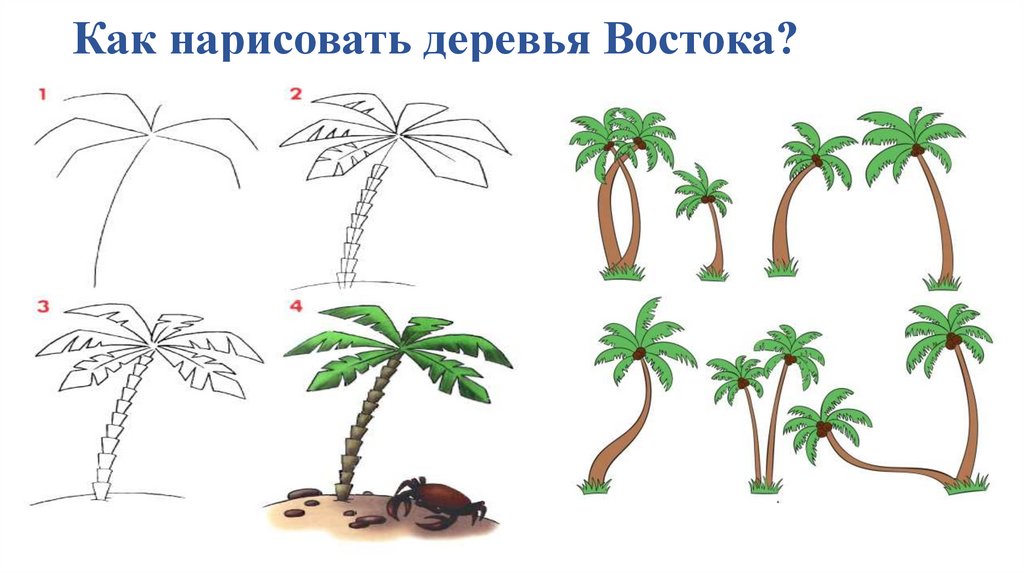 Образ человека в искусстве индии 4 класс пнш презентация