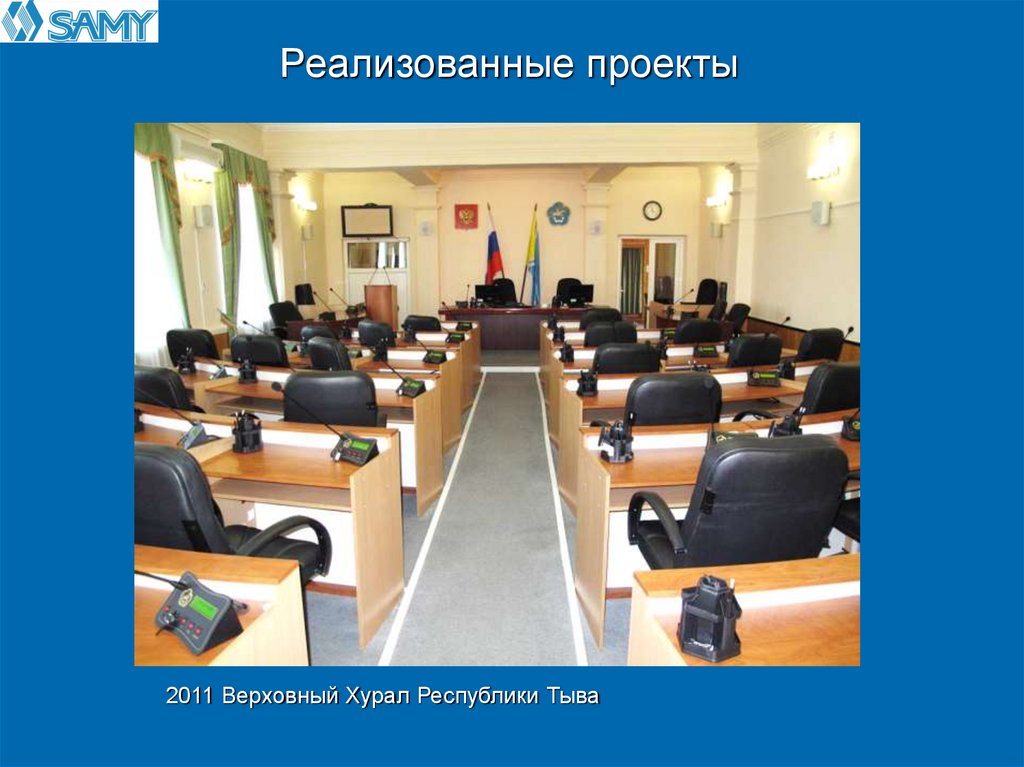 Реализованные проекты