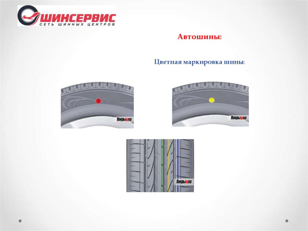 Шинсервис череповец шины