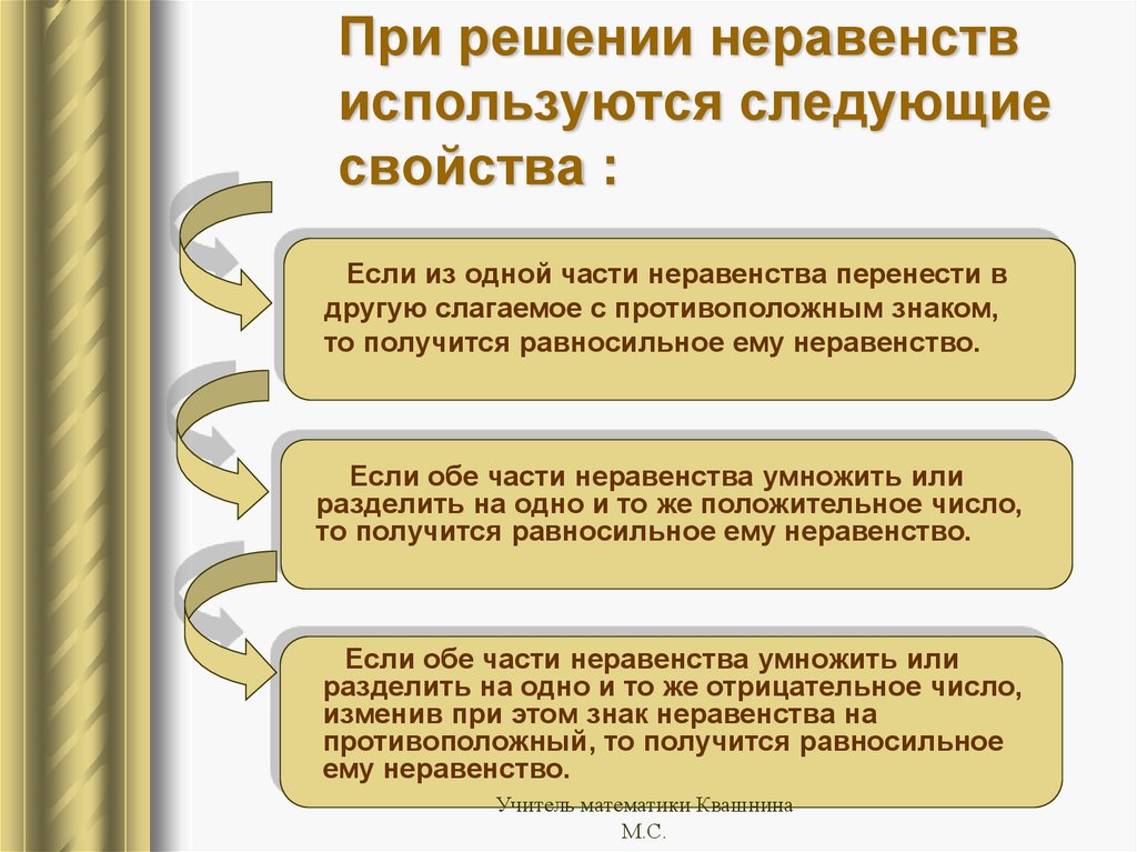 Следующие свойства. При решении неравенств используются следующие свойства. Если из одной части неравенства перенести в другую слагаемое с. Неравенство разделить на -1. Где применяется неравенство.