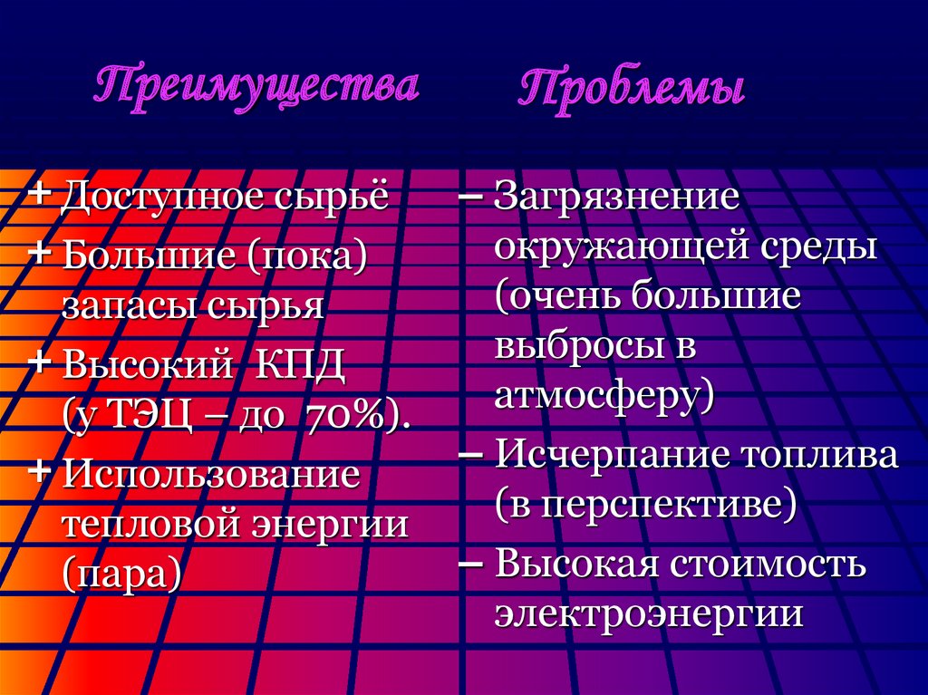 Преимущества