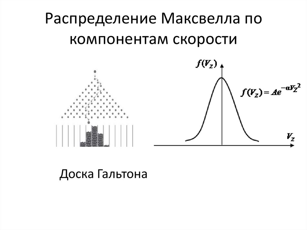 Распределение молекул по скоростям распределение максвелла