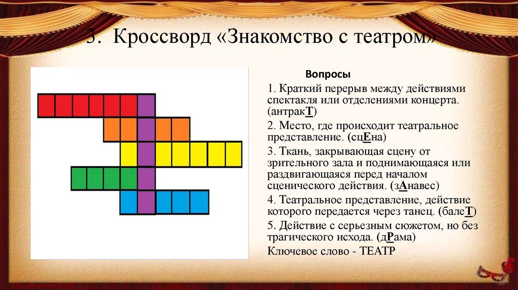 Ложе сканворд 3. Кроссворд знакомимся с компьютером. Практическое задание 3 кроссворд. Кроссворд 3 сентября. Кроссворд 3 класс перспектива.