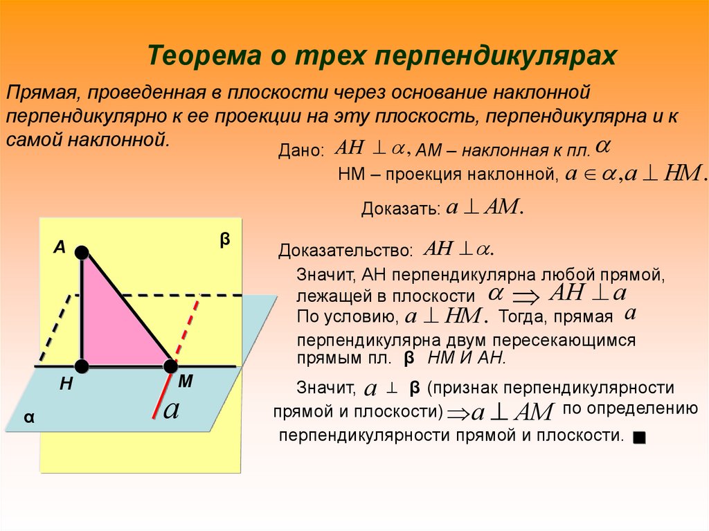 Внесите обозначения на рисунок и укажите перпендикуляр проведенный плоскости