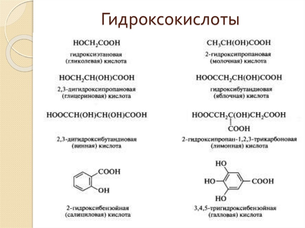 Гетерофункциональные кислоты презентация