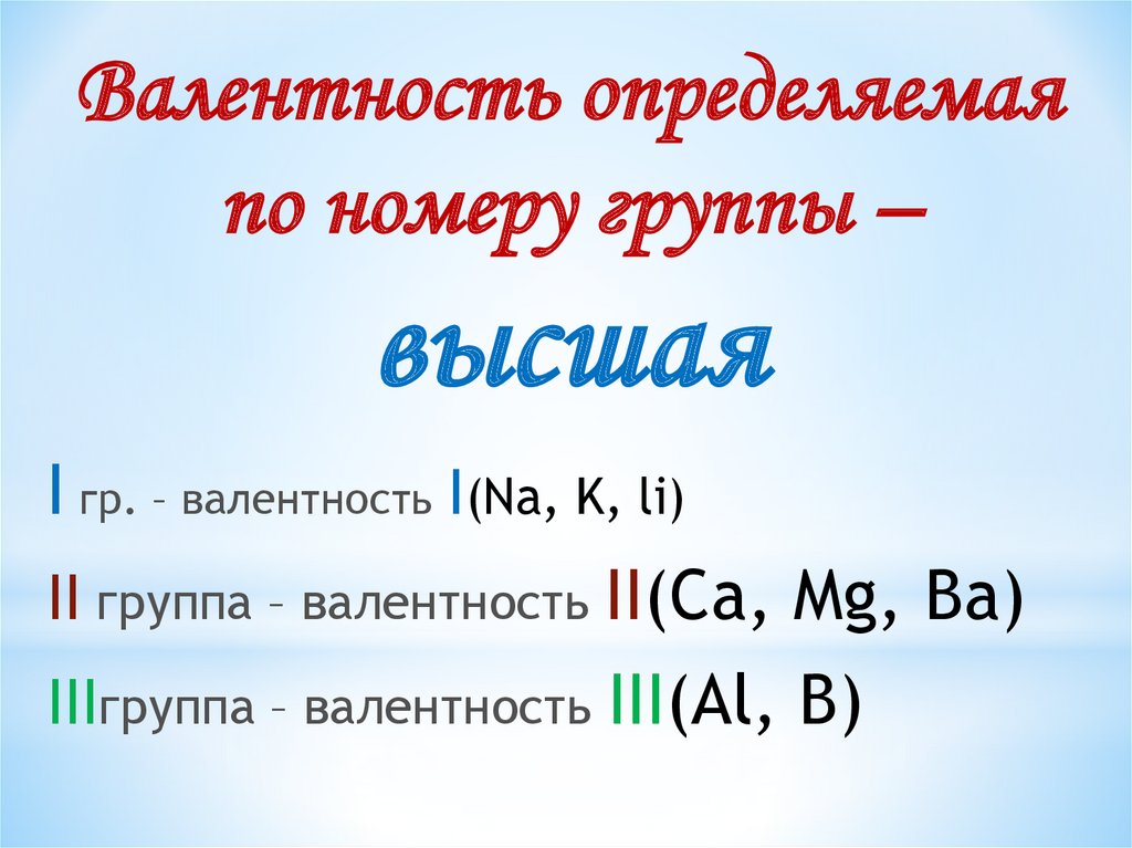 Валентность алюминия