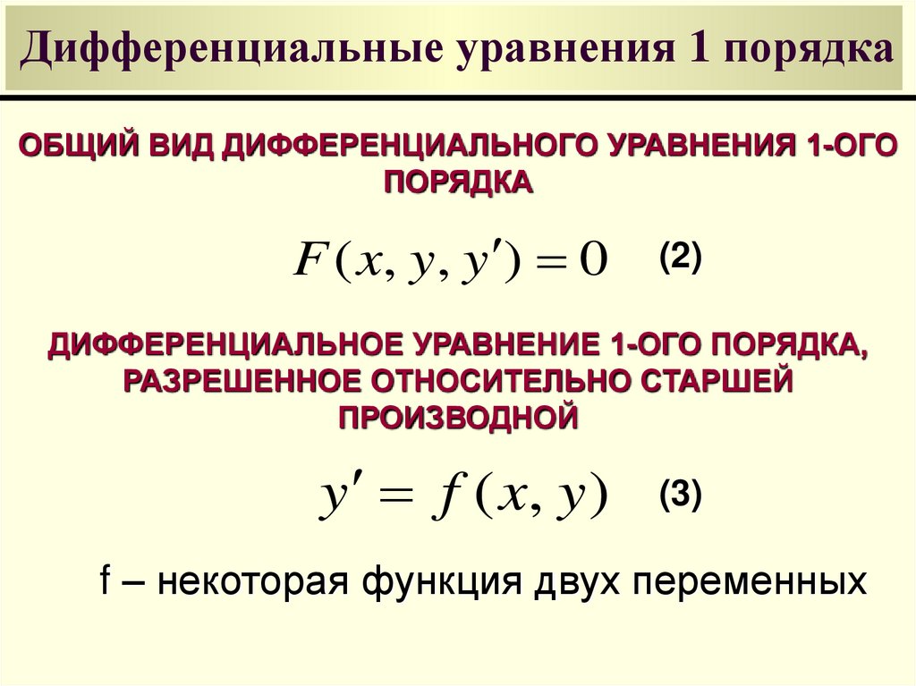 В схеме решения линейного дифференциального уравнения первого порядка могут использоваться методы