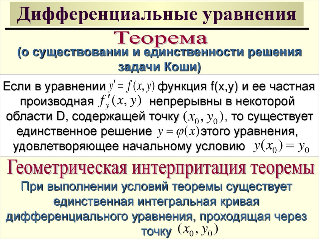 Дифф. Теорема единственности дифференциальные уравнения. Теорема существования единственности задачи Коши первого порядка. Дифференциальные уравнения первого порядка теорема. Теорема Коши для дифференциального уравнения первого порядка.