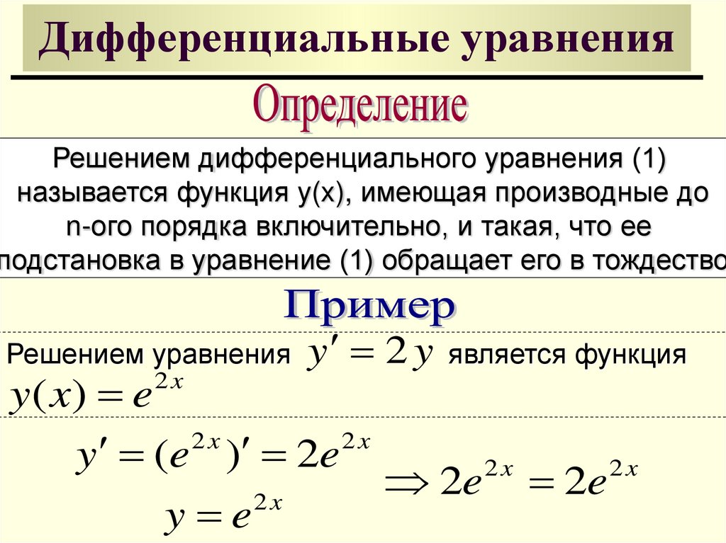 Дифференциальные уравнения презентация спо