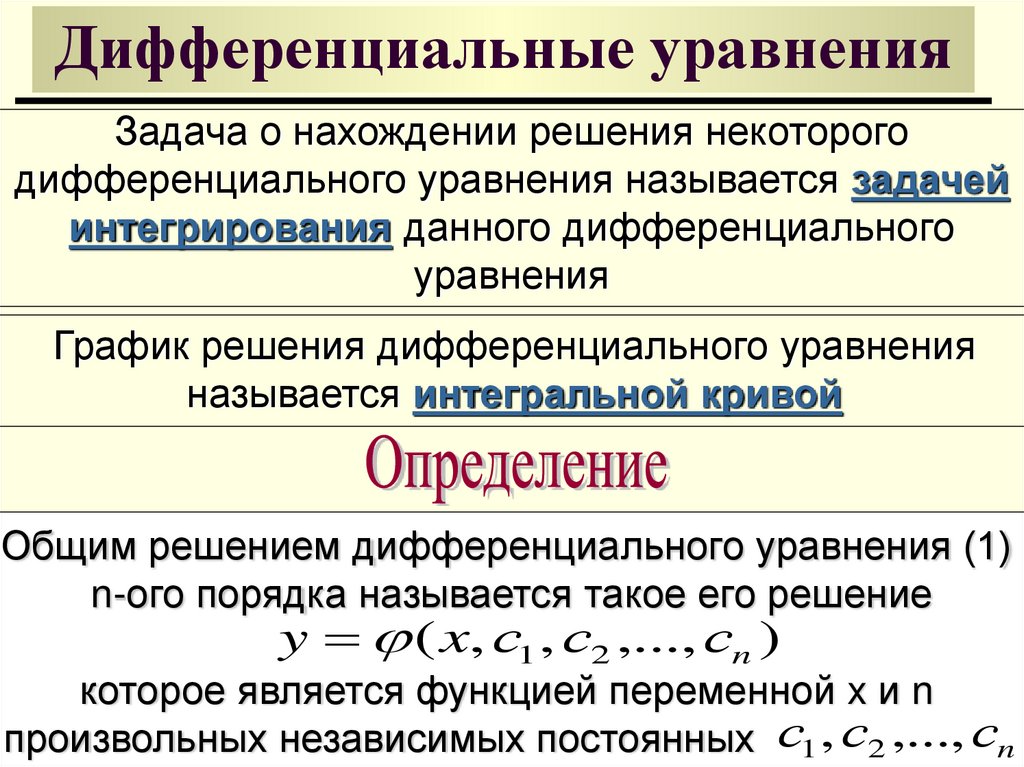 График решения дифференциального уравнения называется. Дифференциальные уравнения. Решить дифференциальное уравнение первого порядка. Дифференциальные уравнения презентация. Общее решение дифференциального уравнения.