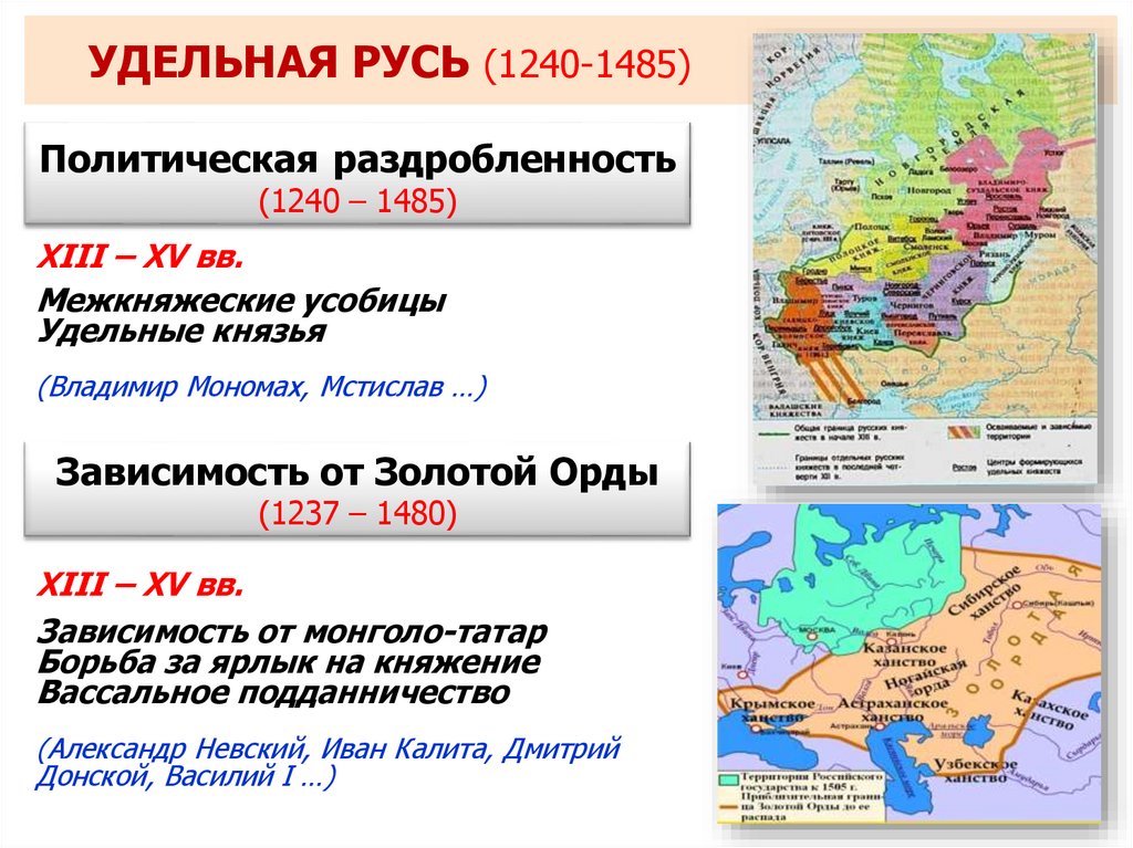 Русские земли в период политической раздробленности. Удельная Русь. Удельный период на Руси карта.