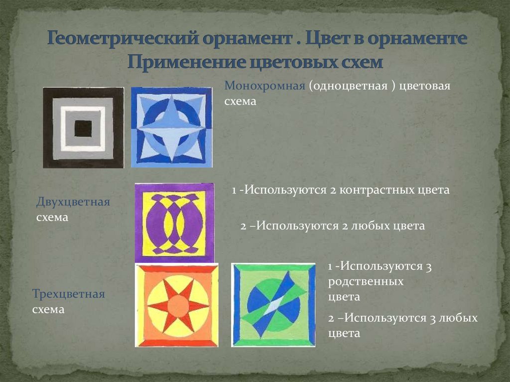 Геометрический орнамент . Цвет в орнаменте Применение цветовых схем