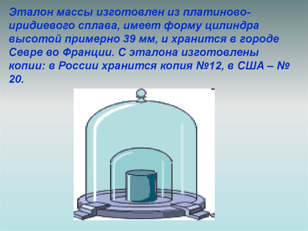 Укажите номера изображений на которых есть объекты имеющие форму цилиндра