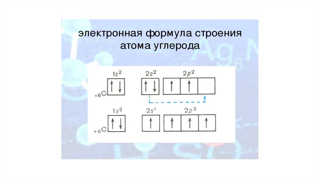 Схема распределения электронов в атоме углерода в основном и возбужденном состоянии