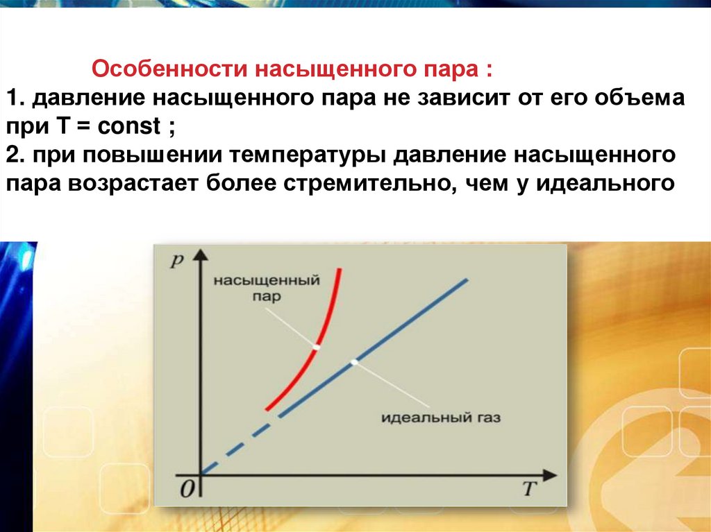 Давление насыщенного пара