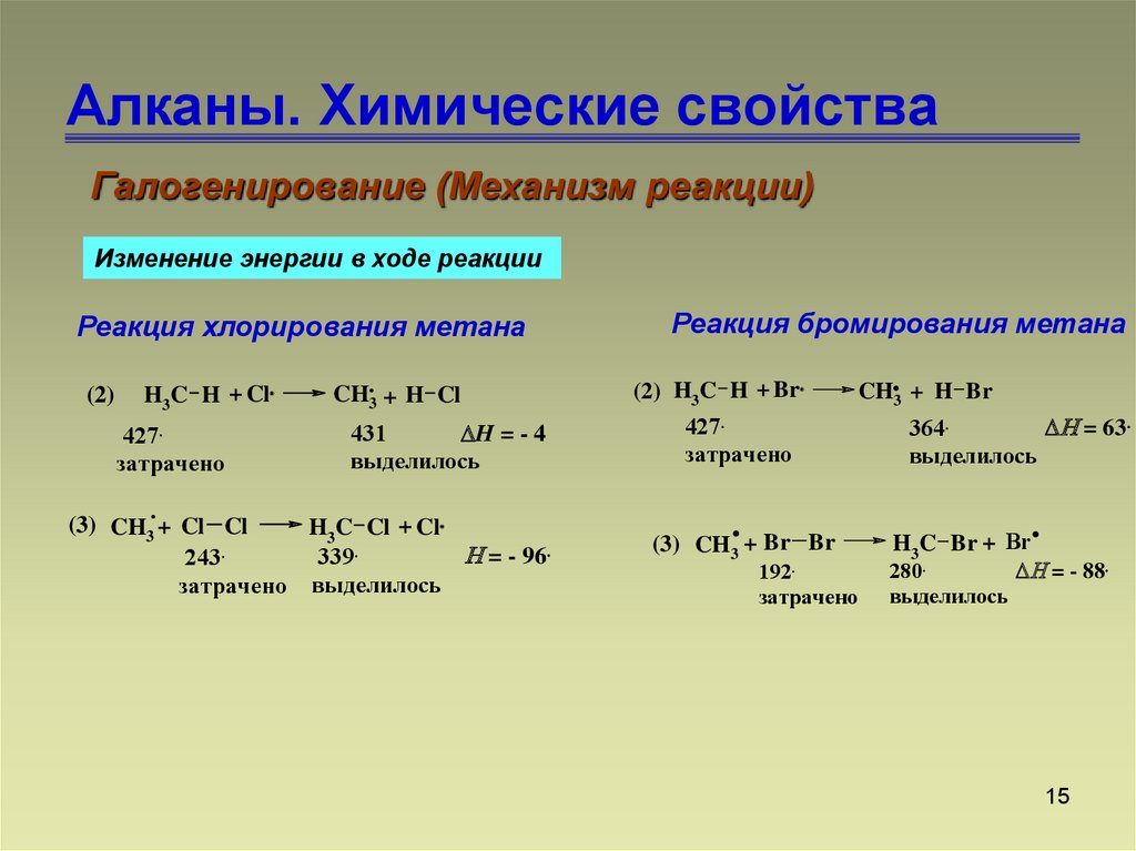 Метан определение. Механизм реакции бромирования алканов. Схема бромирования метана. Механизм реакции хлорирования алканов. Реакция броминирования метан.