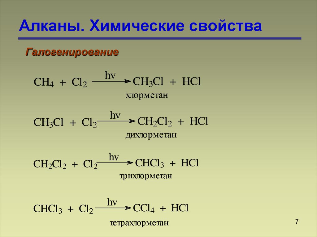 Напишите реакцию галогенирования. Формула химической реакции алканов. Химические свойства алканов реакции. Химические свойства алканов формулы. Химические свойства алканов гидрирование.