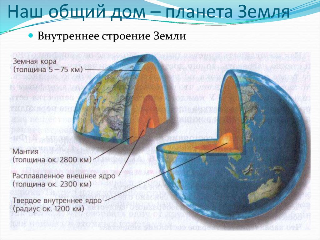 Из чего состоит внутреннее ядро земли