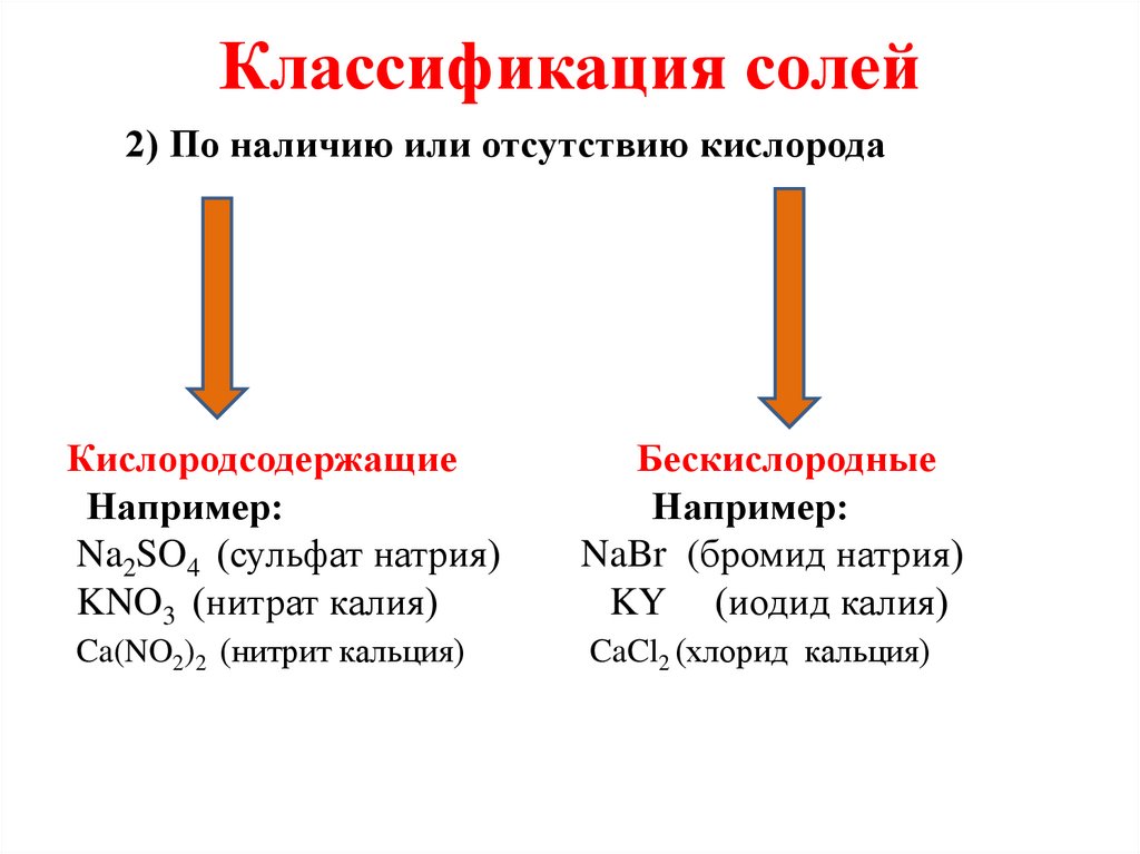 Хлорид кальция фосфат натрия