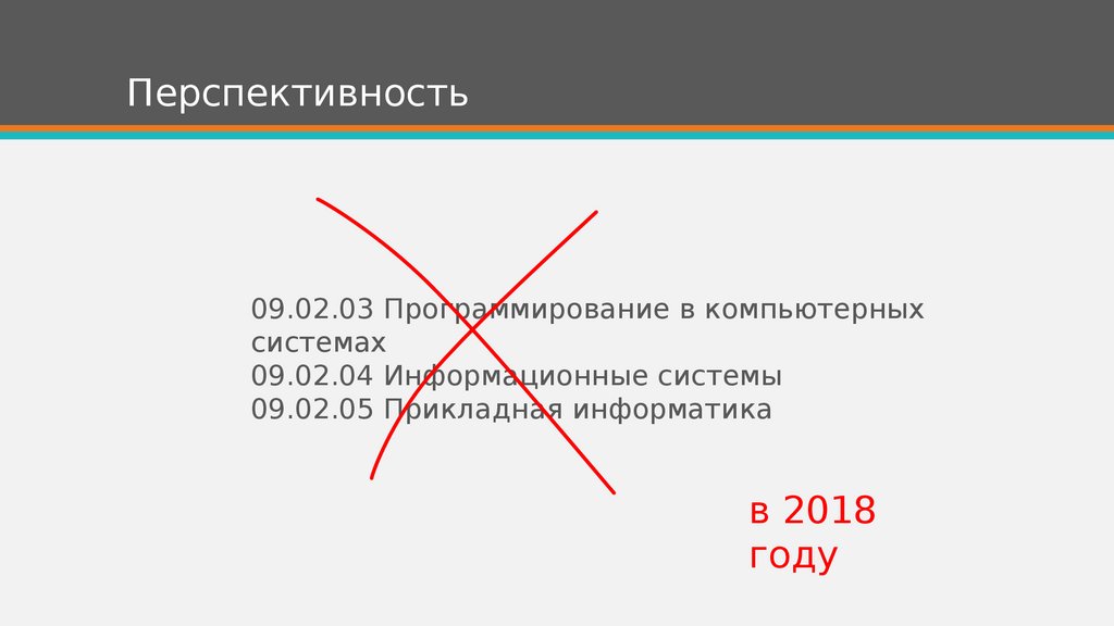 Перспективность