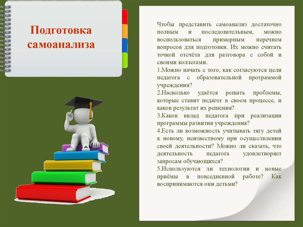 Презентация самоанализа педагогической деятельности воспитателя доу