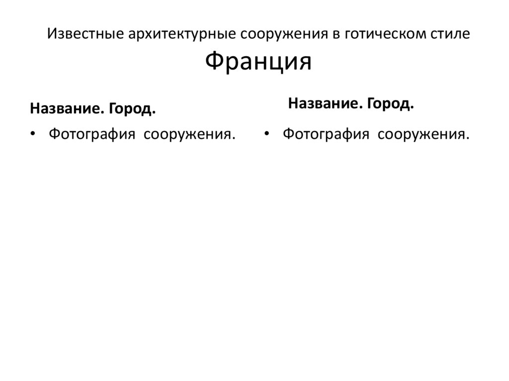 Известные архитектурные сооружения в готическом стиле Франция