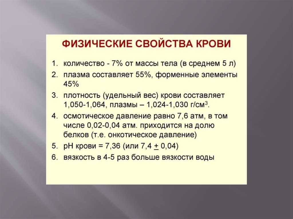 Кровь состав свойства и функции презентация