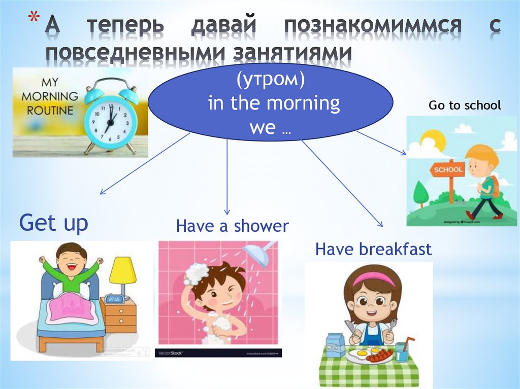 А теперь давай познакомиммся с повседневными занятиями