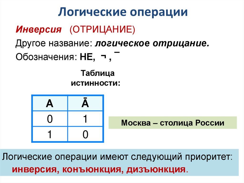 Обозначение логической операции дизъюнкция