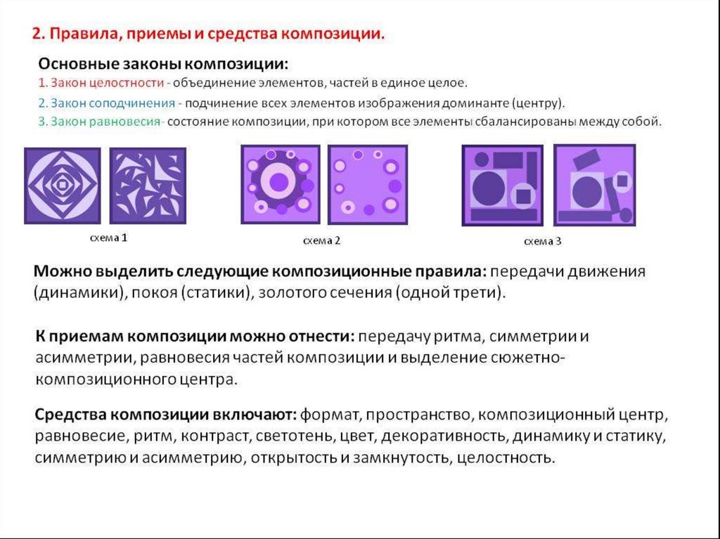 В каком из течений доминантное место в художественной картине мира занимал символ