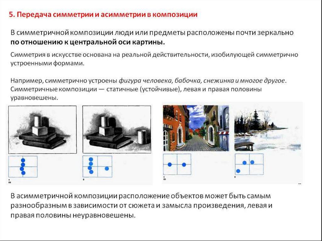 В каком виде композиции предметы расположены почти зеркально по отношению к центральной оси картины