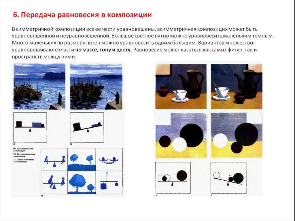 Фрагментарность композиции изображение случайных ситуаций неожиданные ракурсы характерны для