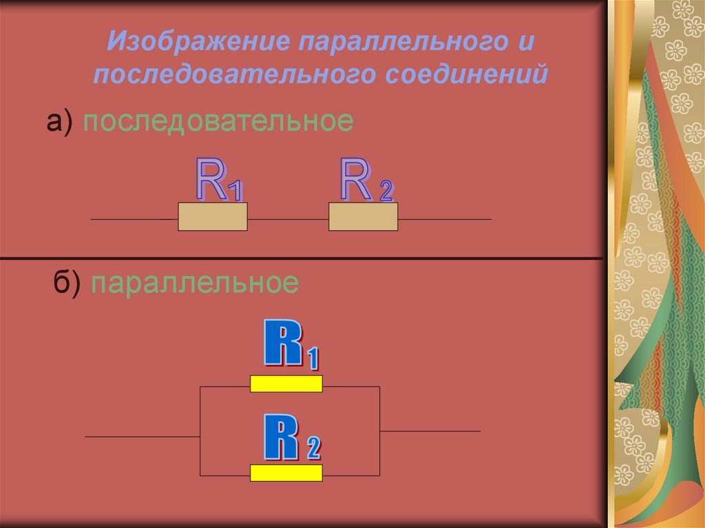 Изображение параллельного и последовательного соединений