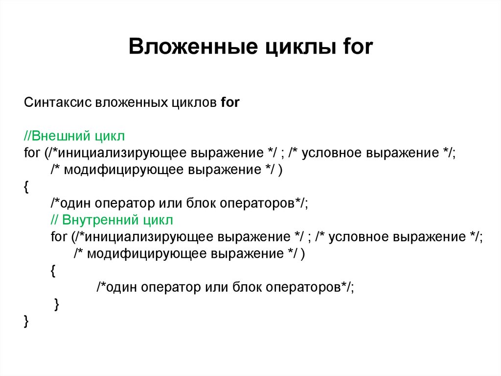 Этапы решения задачи программирования